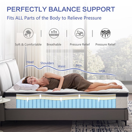 12 Inch Queen Hybrid Mattress, Medium Firm Gel Memory Foam & Pocket Coils, Cooling Breathable Cover with Fire Barrier, Pressure Relief for Back Pain, Bed in a Box